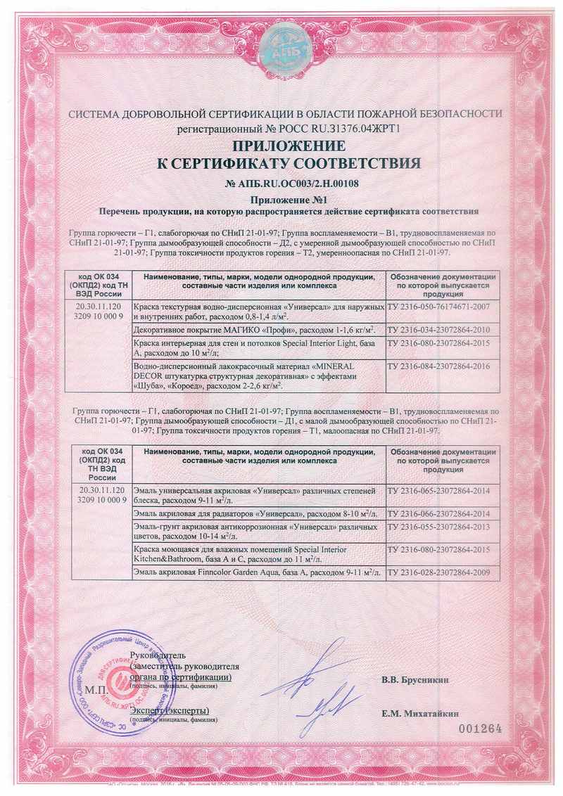 Сертификат пожарной безопасности на краску Тиккурила