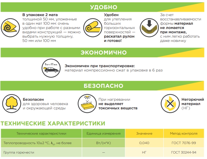 Теплопроводность монтажной пены и минеральной ваты