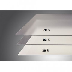 Оргстекло (акрил) 2050х3050х5мм (Опал 30%) Acryma 72