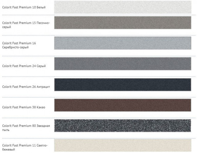 Затирка эпоксидная Plitonit Colorit Fast Premium, Серый 2кг