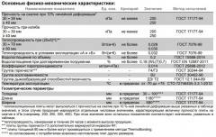 Пенополистирол XPS CARBON PROF (1180*580*60) 7шт. 4,79м2 (0,2874м3) Технониколь