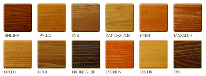 Антисептик защитный лессирующий 2-в-1 Палисандр Биотекс (Bioteks) 9л