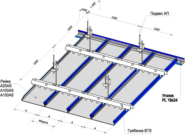 Рейка S-дизайн A100AS A903 rus 100*3000мм, Белый матовый Албес