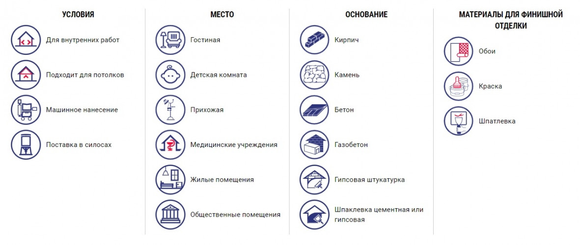 Штукатурка гипсовая Brozex GPM 53 Гипер Пласт М, 30кг