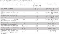Пена монтажная профессиональная Технониколь 65 CONSTANT всесезонная 990 гр