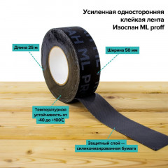 Изоспан ML proff 50мм, 25 м герметизация и скрепление нахлестов полотен