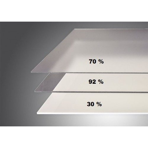 Оргстекло (акрил) 2050х3050х10мм (Опал 30%) Acryma 72