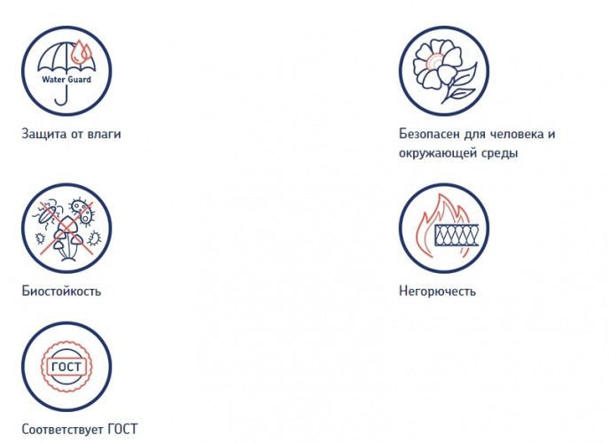 Утеплитель URSA ТеплоСтандарт мини 6560х610х50мм, 2 шт. 8м2 (0,4м3)