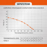 Насос погружной дренажный 370 Вт Sturm WP9727DWI