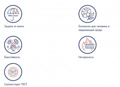 Утеплитель URSA ТеплоСтандарт рулон 6560х1220х50мм, 2 шт. 16м2 (0,8м3)
