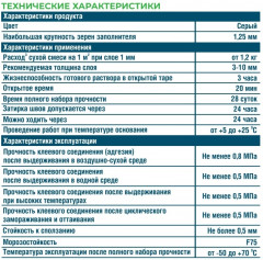 Клей усиленный Bergauf Keramik Pro C1T серый 25 кг