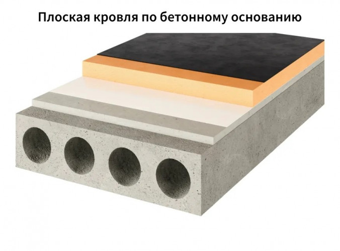 Ондутис PRO Flat Roof 3х100м (300м2/рул) Пароизоляция для плоской кровли
