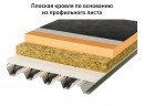 Ондутис PRO Flat Roof 3х100м (300м2/рул) Пароизоляция для плоской кровли
