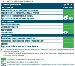 Клей для плитки по любым основаниям Maximum Plus, класс С1, Bergauf  25 кг