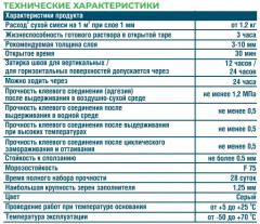 Клей для плитки по любым основаниям Maximum Plus, класс С1, Bergauf  25 кг