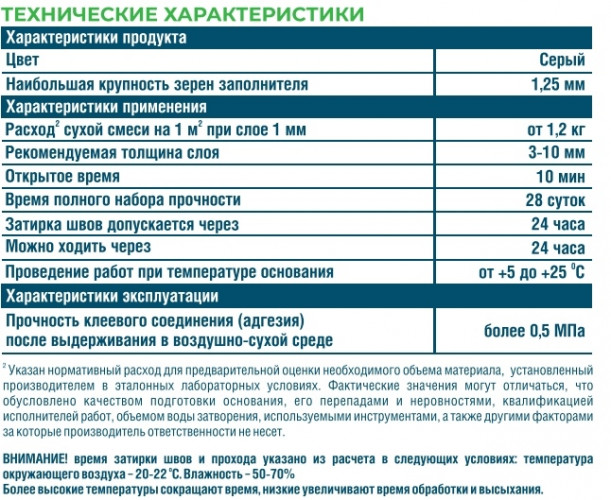 Клей для плитки и камня Bergauf Keramik 25 кг