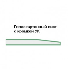 Гипсокартон ГКЛВ Волма 2500х1200х9.5мм влагостойкий