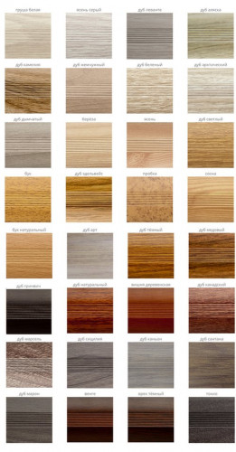 Кант полукруглый 40х900мм Дуб Леванте алюминиевый Русский профиль