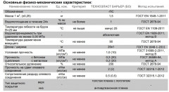 Техноэласт Барьер БО самоклеящийся 1,5кг/м2 (20*1) м, Технониколь