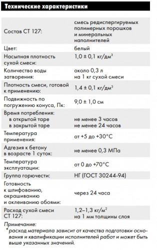 Шпаклевка полимерная Церезит CT 127 финишная для внутренних работ, белая, 25кг