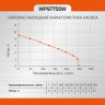 Насос погружной дренажный 750 Вт Sturm WP9775SW