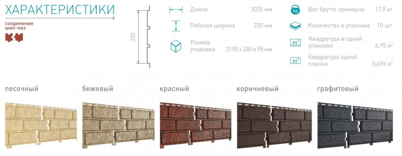 Цокольный сайдинг Стоун-хаус 230х3025мм, кирпич графитовый Ю-пласт