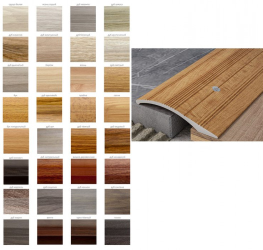 Кант полукруглый 40х900мм Дуб Сицилия алюминиевый Русский профиль