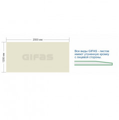 Гипсокартон ГКЛ Gifas 2500х1200х12.5 мм