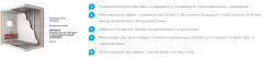 Отражающая изоляция Порилекс Мегафол НПЭ ЛП тип A, 10мм (25x1м), 25м2