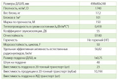 Силикатный перегородочный блок 498х248х80мм СППо80-М150, Поревит