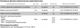 Клей-пена ТЕХНОНИКОЛЬ для пенополистирола 750 мл