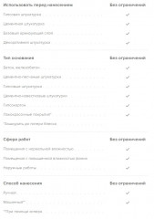 Грунтовка под декоративную штукатурку Bergauf Facade Grunt U, 14кг