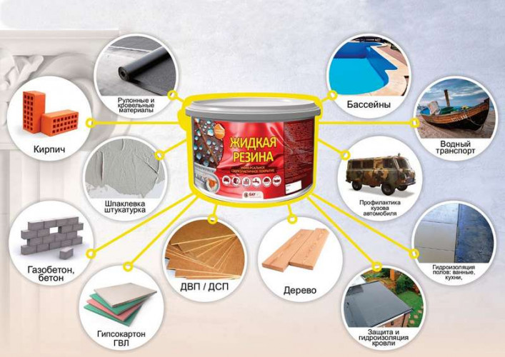 Краска резиновая Профи серая 1кг БауПро