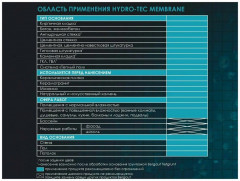 Мастика гидроизоляционная Bergauf HYDRO-TEC MEMBRANE всесезонная 13кг