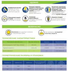 Утеплитель ISOVER Скатная кровля Комфорт (150х1220х4000мм) 1шт. 4,88м2 (0,732м3)