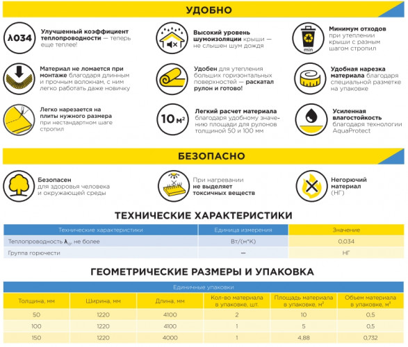 Утеплитель ISOVER Теплая Крыша Стронг 19кг/м3 (150х1220х4000мм) 1шт. 4,88м2 (0,732м3)