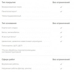 Штукатурно-клеевая смесь для утеплителя Bergauf Isofix 25 кг