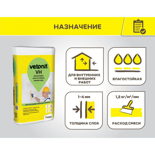 Шпаклевка цементная Vetonit VH влагостойкая, белая 20 кг