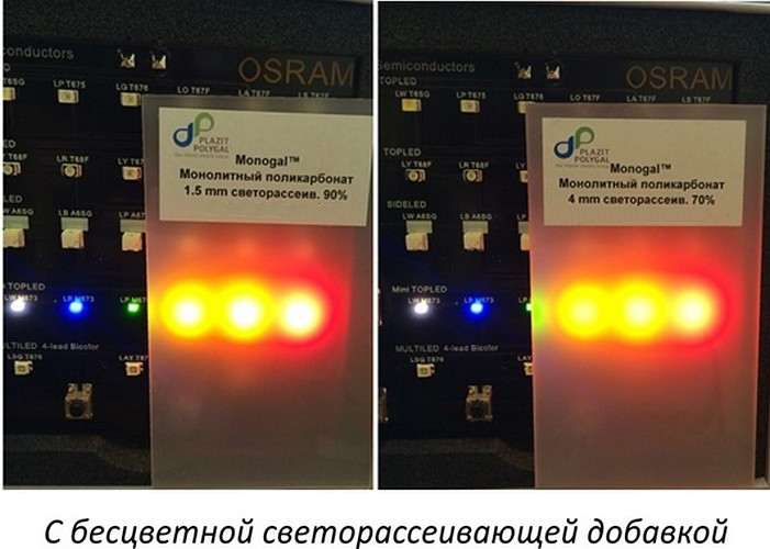 Монолитный поликарбонат 2050х3050х3мм (светорассеивающий 80%) Monogal Полигаль