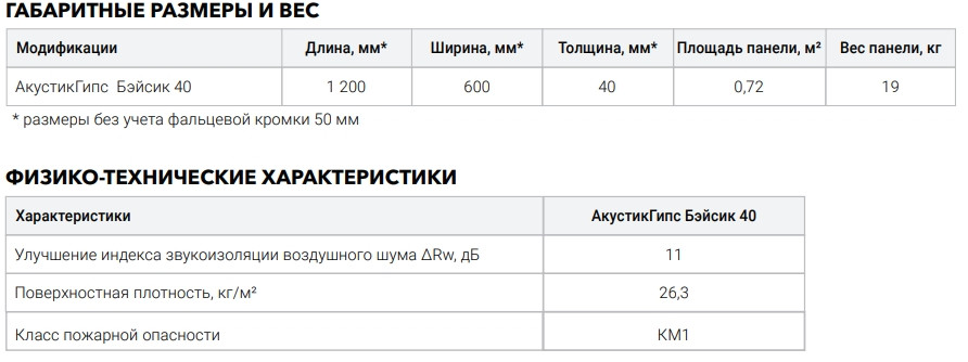 Звукоизоляционная панель с крепежом АкустикГипс Basic 40 (1,2м*0,6м*40мм) 0,72м2 ТехноСонус