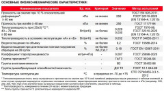 Пенополистирол XPS CARBON PROF (1180*580*50) 8шт. 5,4752м2 (0,27376м3) Технониколь