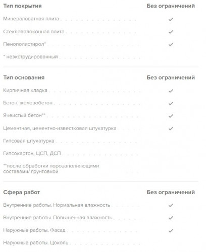 Клей для пенополистирола и минваты Isofasad Bergauf, 25 кг