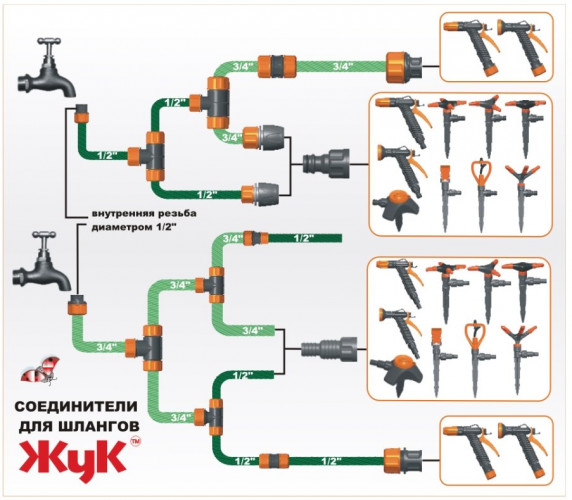 Пистолет поливочный с фиксатором 1/2-3/4 ЖУК