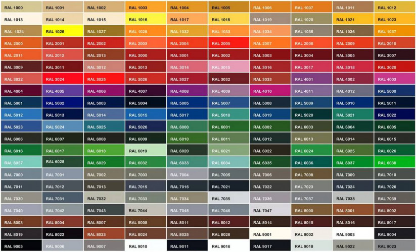 Гипсокартон ГКЛК ламинированный ПВХ 12.5мм 3000х1200мм, Любой цвет RAL