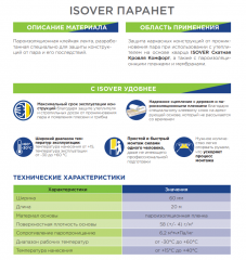 Лента клейкая акриловая Паранет 60мм, 20м ISOVER