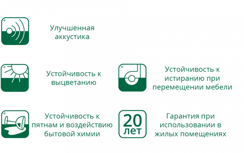 Ламинат Laminely Дуб песочный, 8мм, 33 класс (8шт/2.131м2)