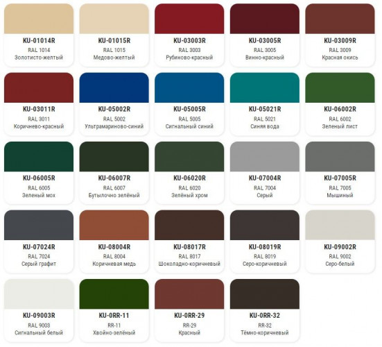 Эмаль аэрозольная для профнастила винно красный RAL 3005 KU-03005R KUDO 520мл