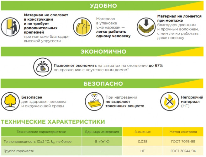 Утеплитель Ветонит (Isover) Теплый дом 15кг/м3 (1170x610х50мм) 14шт. 10м2 (0,5м3)
