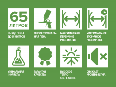 Пена монтажная профессиональная Технониколь 65 MASTER всесезонная 890гр