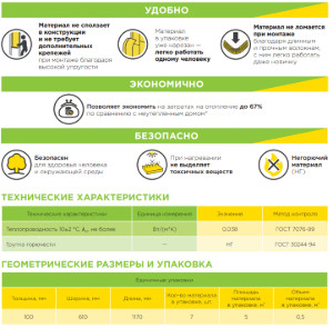 Утеплитель Ветонит (Isover) Теплый дом 15кг/м3 (1170x610х100мм) 7шт. 5м2 (0,5м3)